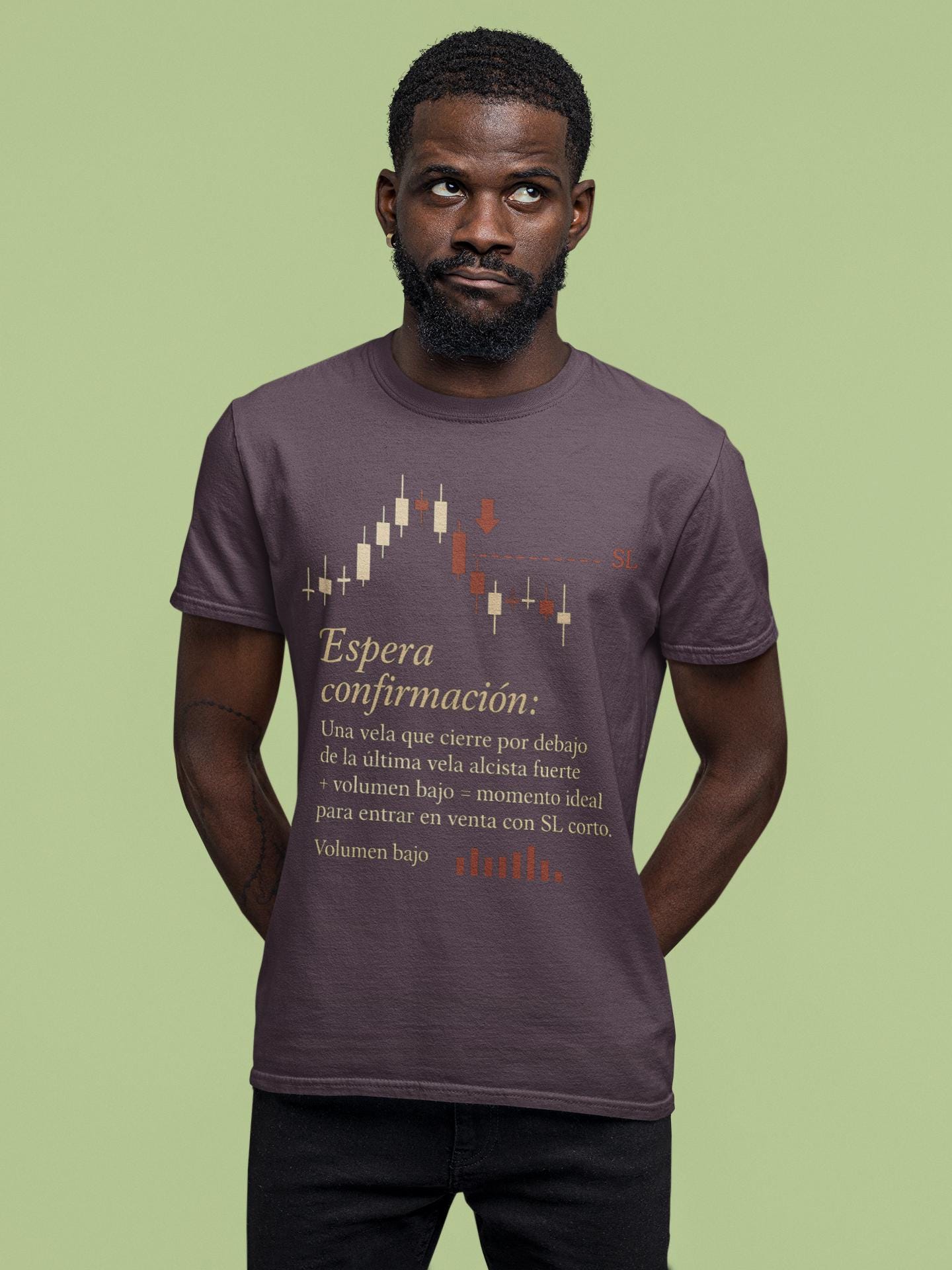 Trading Psychology Shirt | Candle Close Rule Graphic | Trend Reversal Signal | Forex Humor Tee | Technical Analysis Design