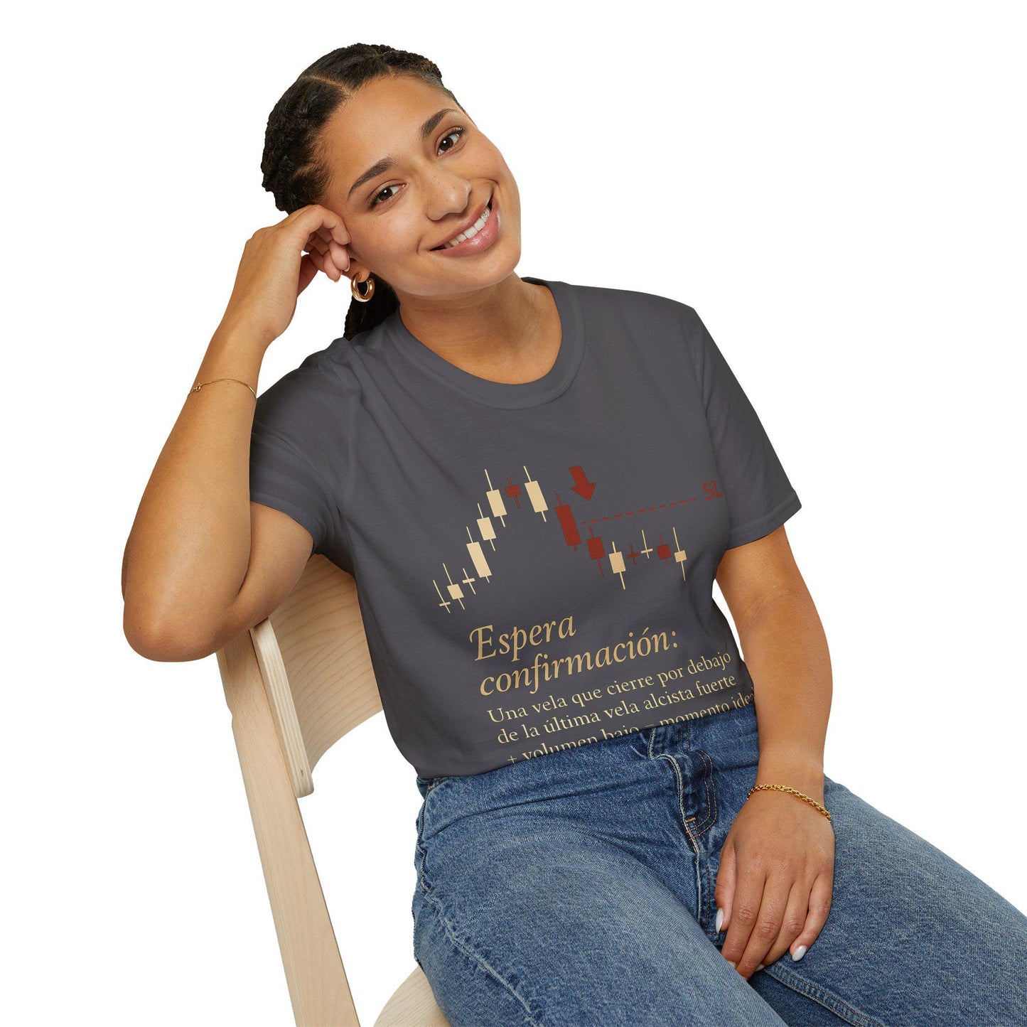 Trading Psychology Shirt | Candle Close Rule Graphic | Trend Reversal Signal | Forex Humor Tee | Technical Analysis Design