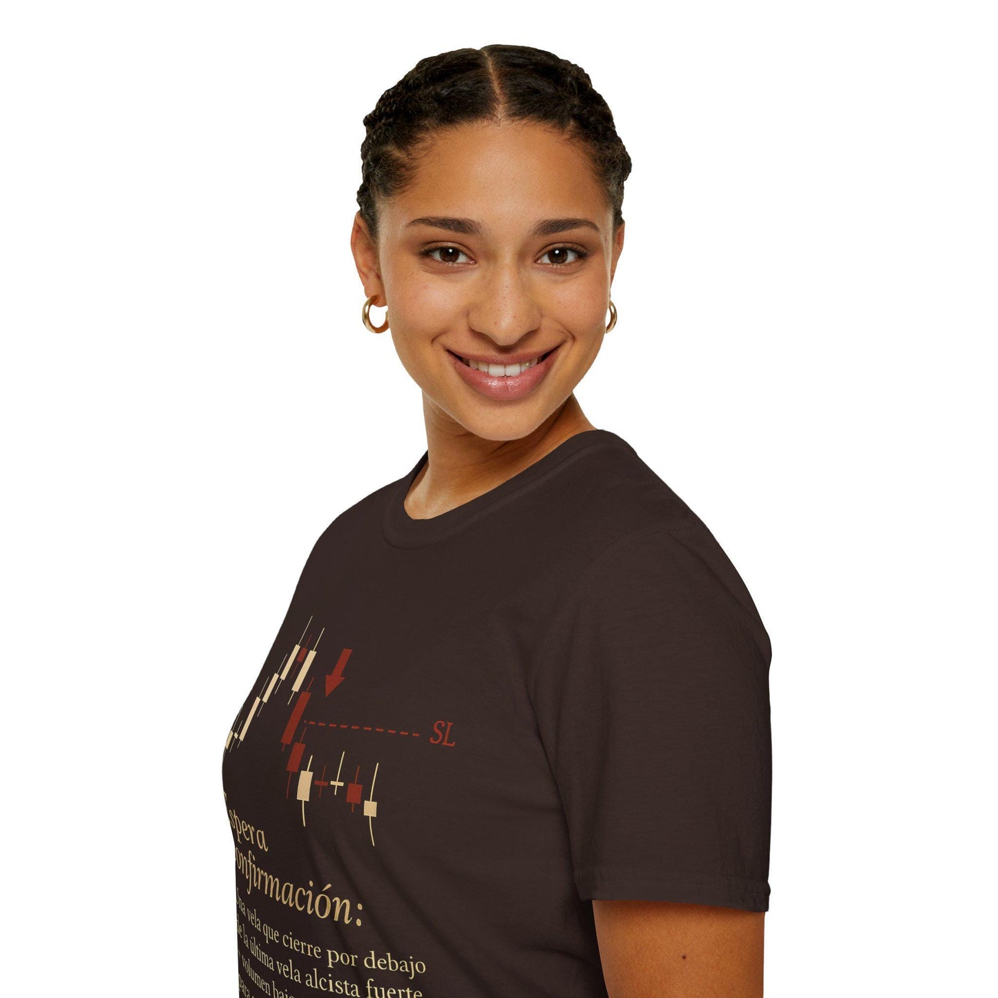 Trading Psychology Shirt | Candle Close Rule Graphic | Trend Reversal Signal | Forex Humor Tee | Technical Analysis Design