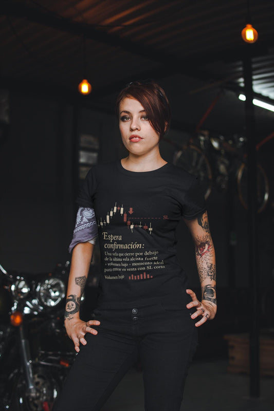 Trading Psychology Shirt | Candle Close Rule Graphic | Trend Reversal Signal | Forex Humor Tee | Technical Analysis Design